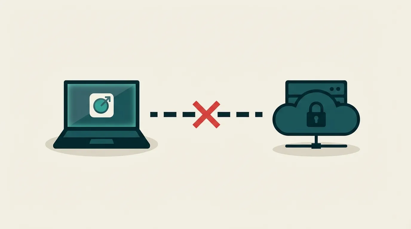 Authentication error