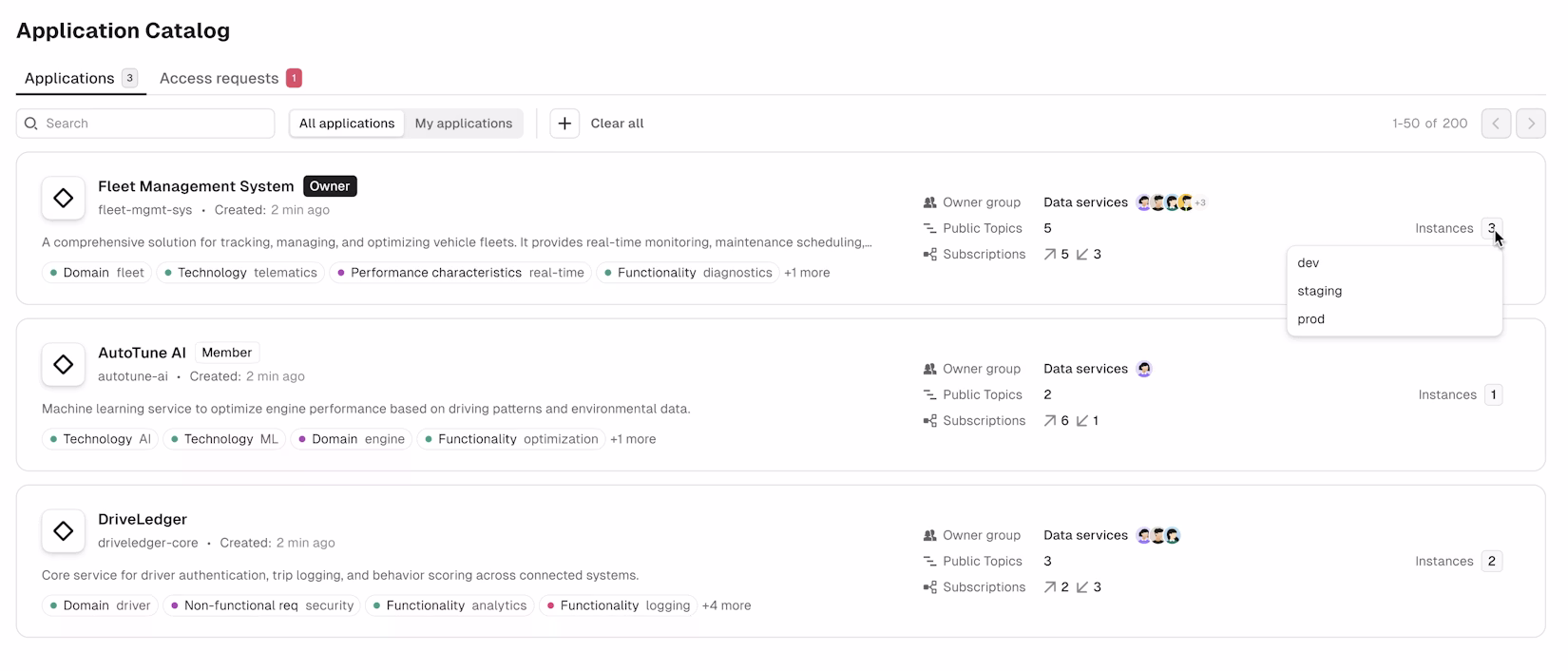 Application catalog showing producer and consumer applications with their owner teams, the topics they touch, and their current state
