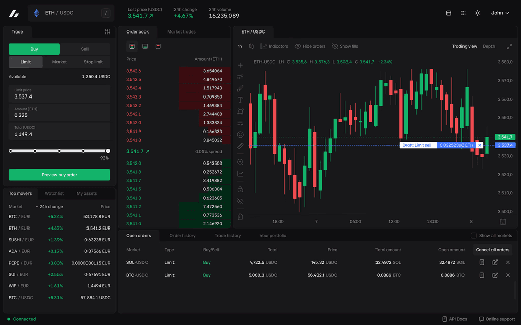 Financial Services case study: Bitvavo Ensures DORA & MiCA Compliance for 1.5M+ Users