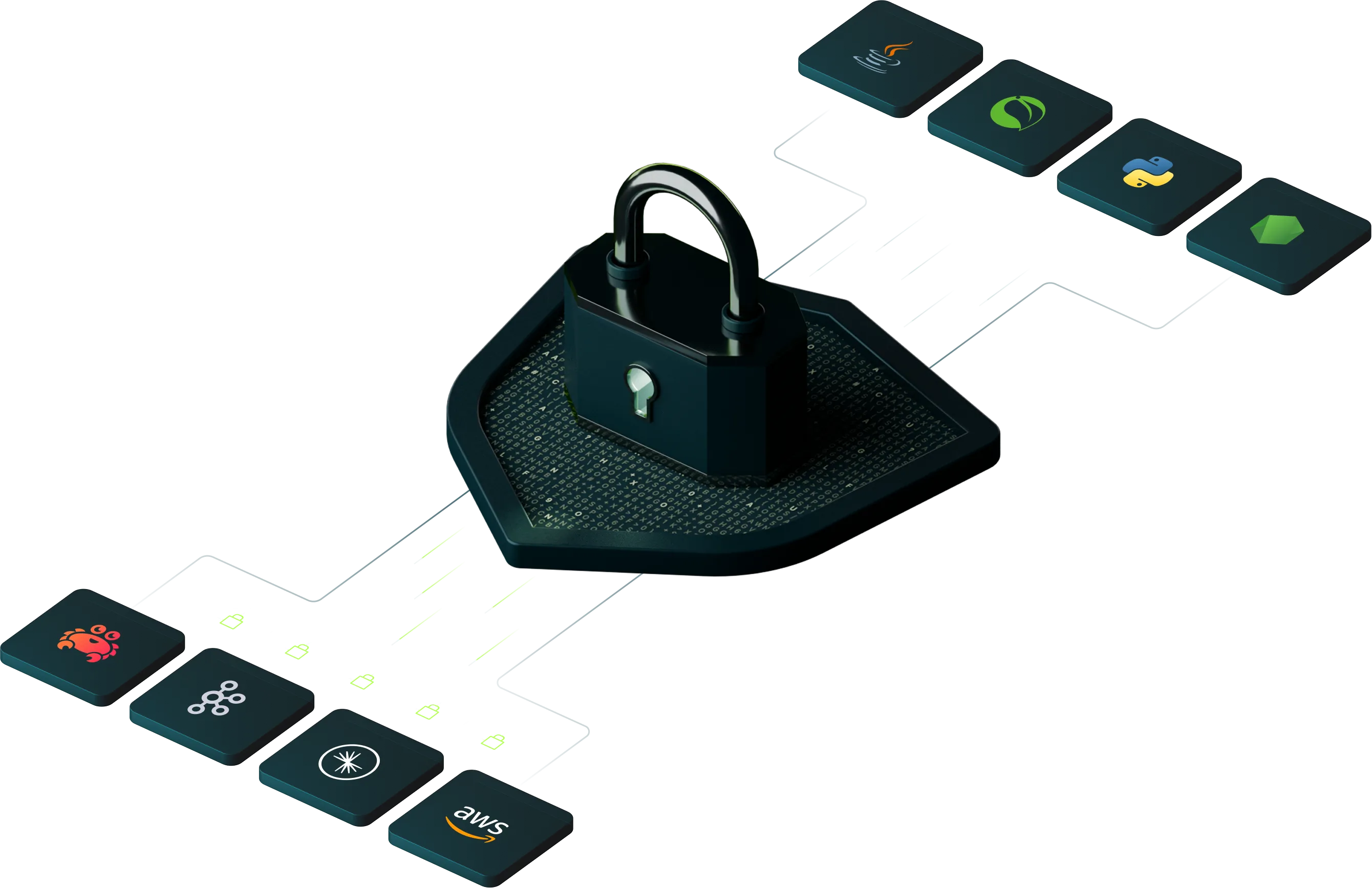 Conduktor Gateway Route. Protect. Transform.