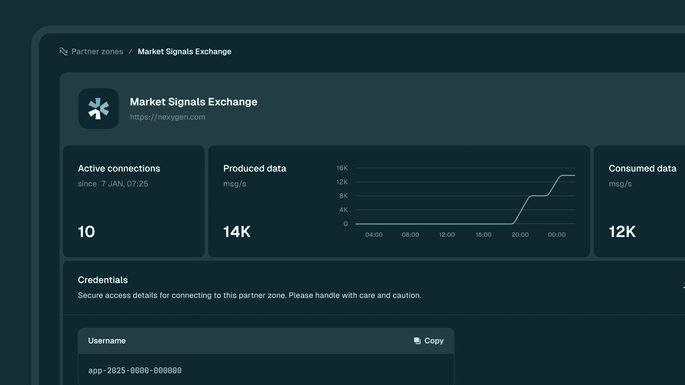 Partner Zones: Share Kafka Data with External Partners Without Replicating Clusters