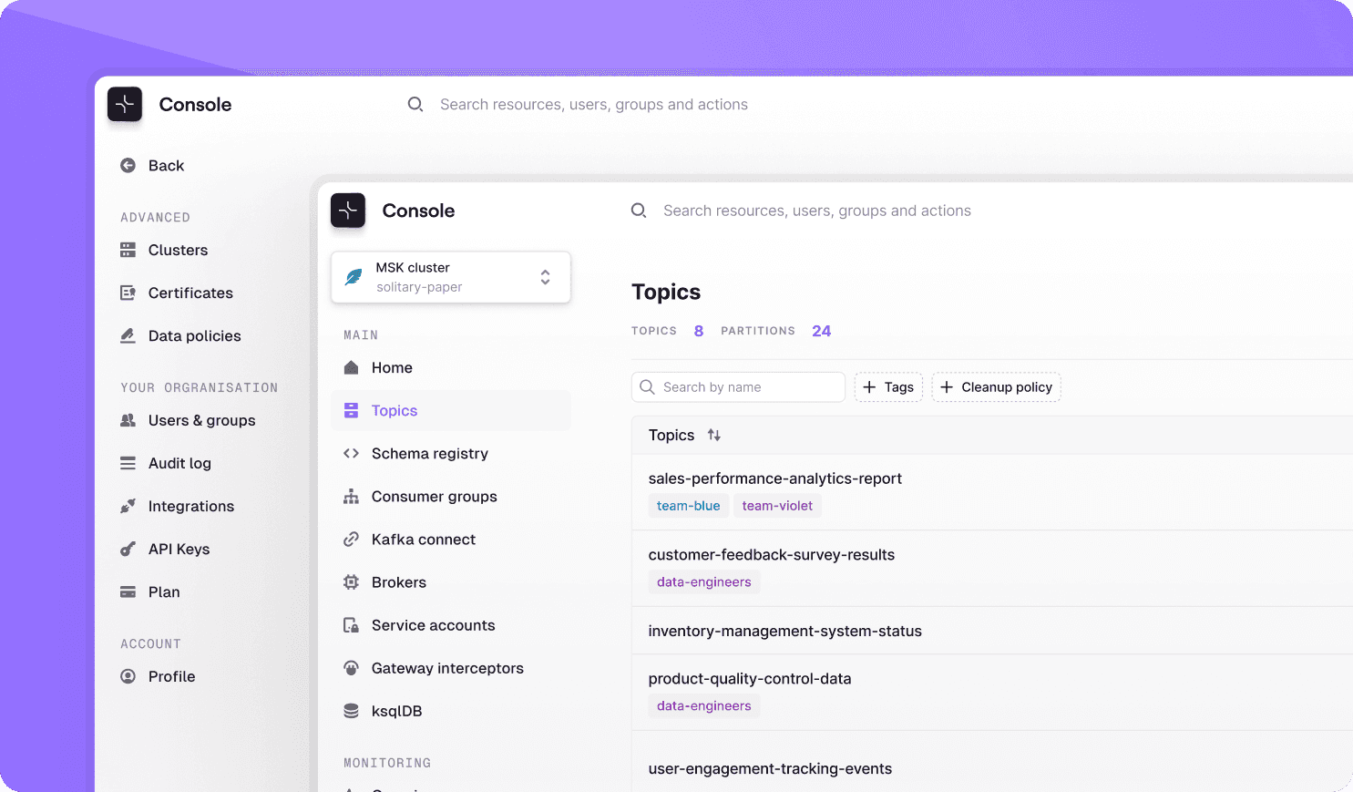 Conduktor Console 2023 product overview illustration showing the unified platform for managing Kafka topics, schemas and access