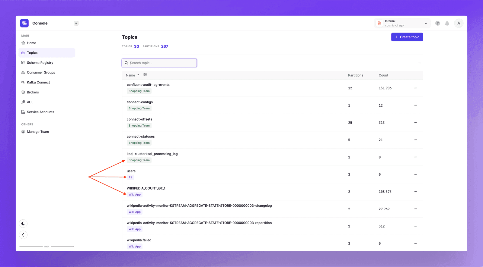 Conduktor Console resource-tagging UI assigning team, project and business-unit labels to Kafka topics and connectors
