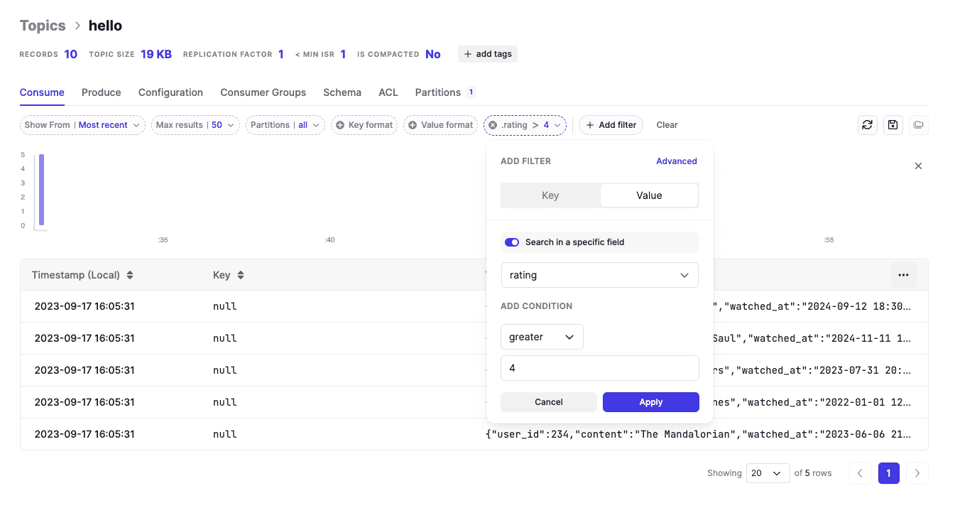Conduktor Console filter dialog: keeping only messages where rating greater than 4