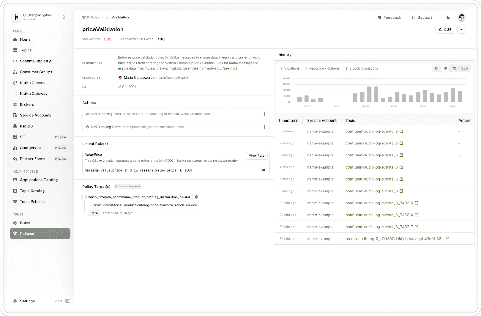 Conduktor Trust dashboard showing rule-violation observability with frequency by topic and alert triggers