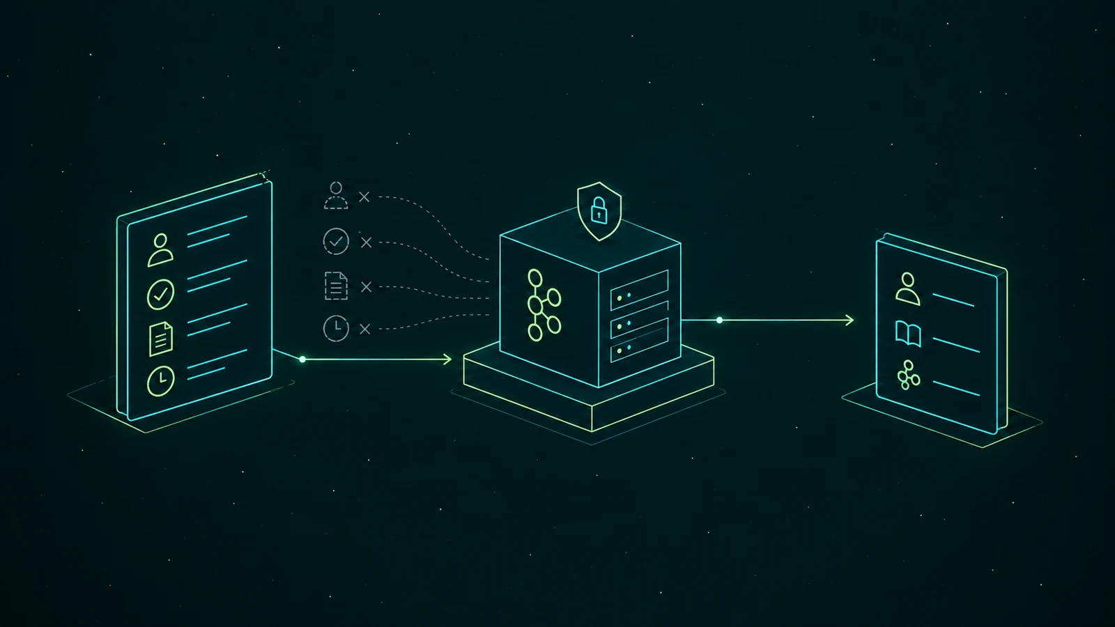 An isometric wireframe on a dark teal starfield. On the left, an access request card lists a person, a checkmark, a document and a clock. Those four icons trail off on dashed lines, each struck with an x, while a single arrow carries the request into a Kafka broker cube topped with a padlock shield. A second arrow leads to a card on the right with a person, a book and the Kafka logo.