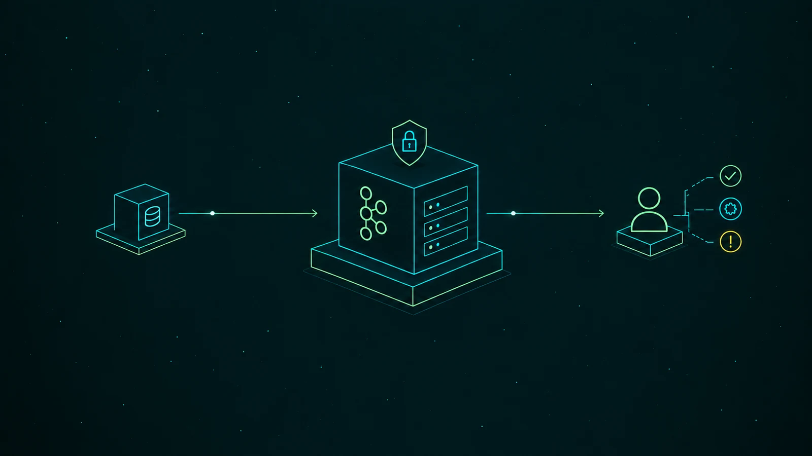 An isometric wireframe on a dark teal starfield. On the left, a small cube marked with a database icon sends an arrow into a larger Kafka broker cube topped with a padlock shield. A second arrow leads to a person on a platform, with a checkmark, a gear and a warning sign branching off to their right.