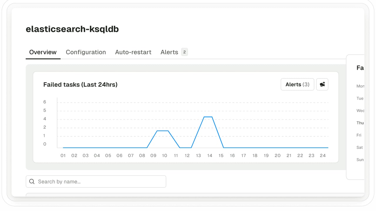 Kafka Connect resilience in Conduktor Console: deploying connectors, auto-restarting failed tasks and alerting