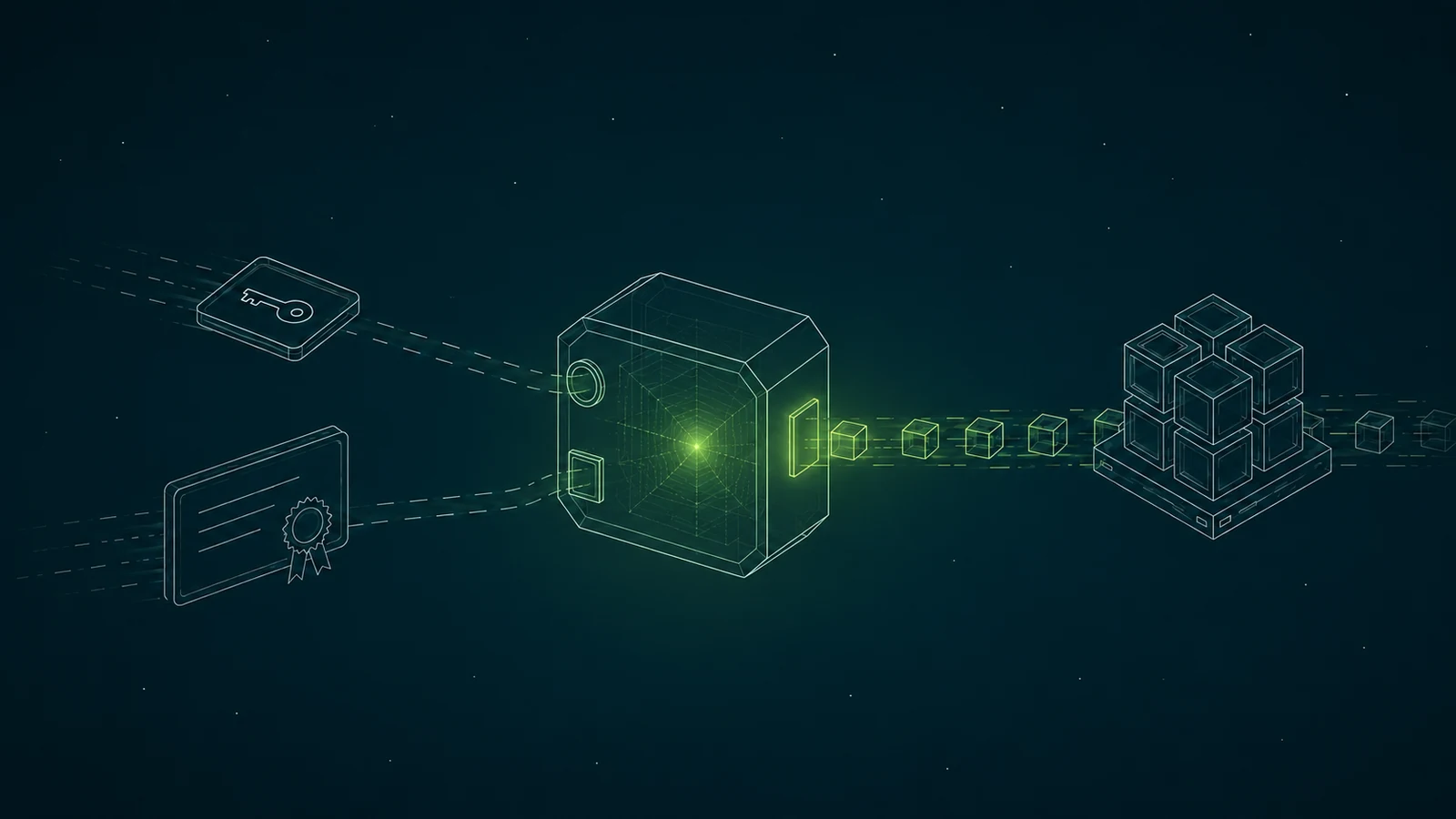 Isometric wireframe illustration: a key-token and a certificate flow along dashed tracks into a single glowing gateway hub, which emits one stream of data cubes to an AWS MSK broker cluster.