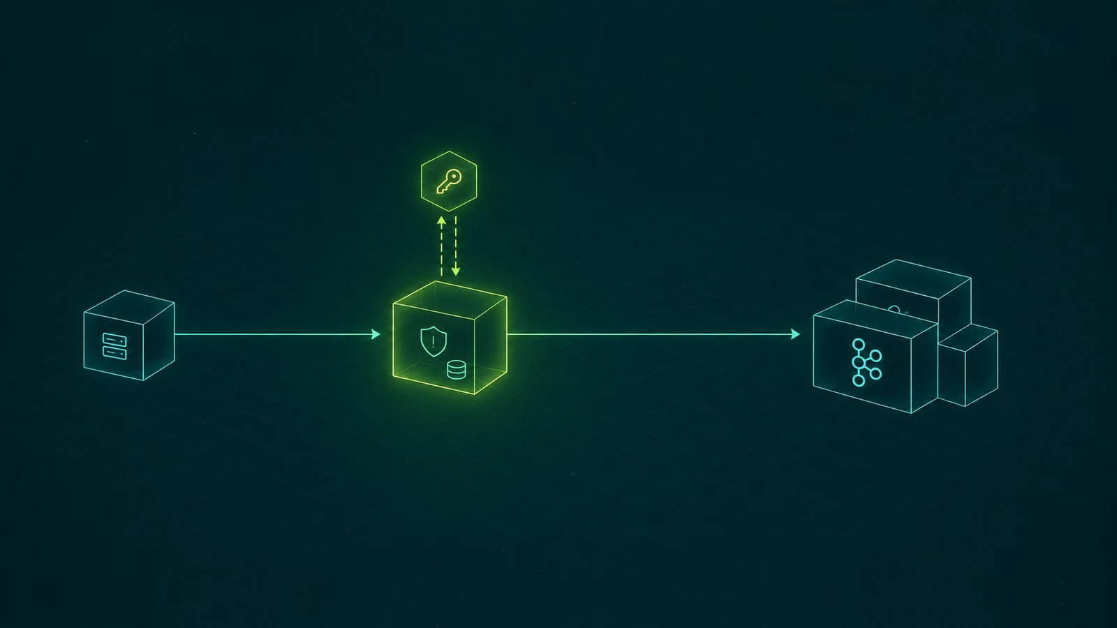 Isometric wireframe on dark teal: a producer cube streams into a glowing lime proxy cube marked with a shield, which links by dashed two-way arrows to a lime key hexagon above it and passes the stream on to a Kafka cluster on the right.