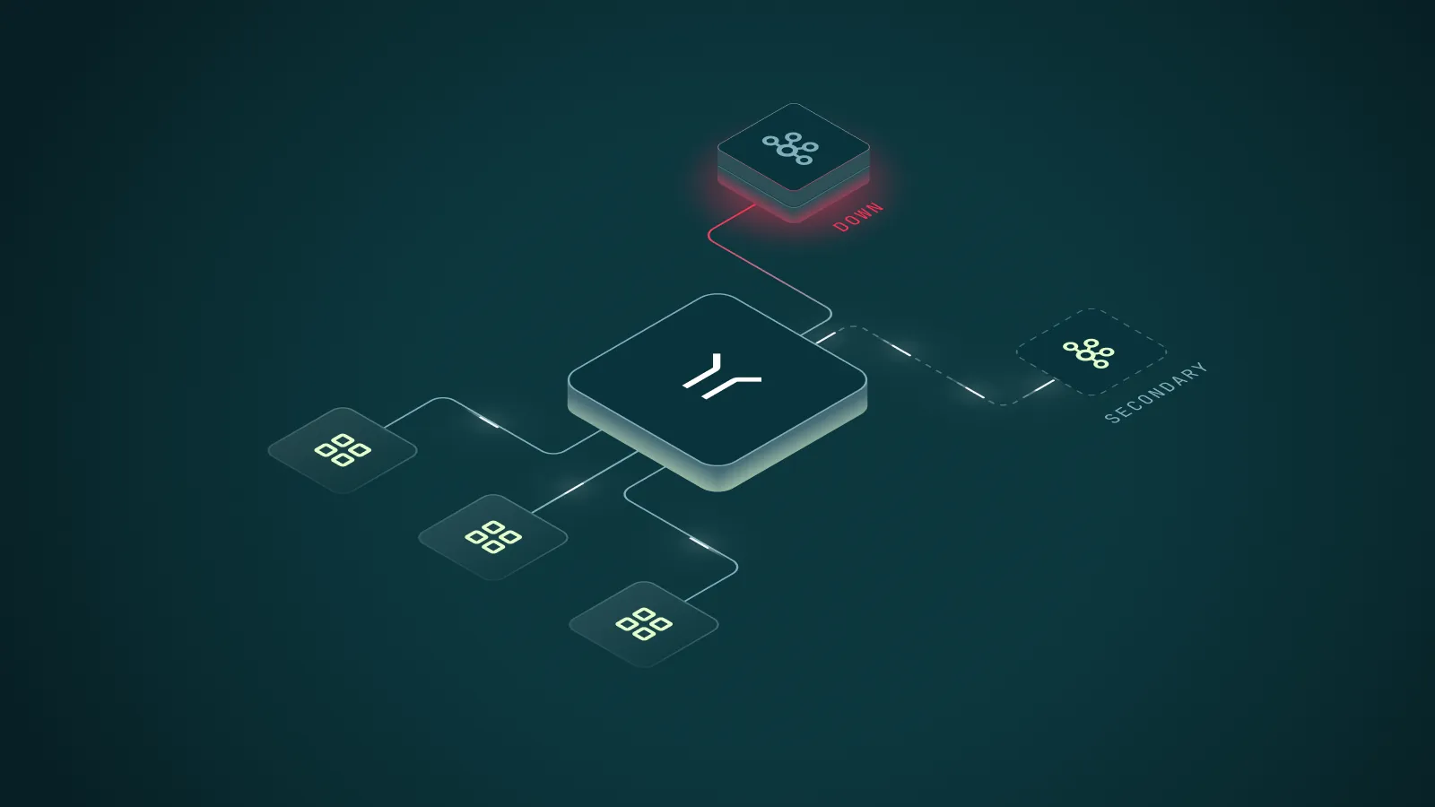 How Gateway Reduces Kafka DR from Hours to Minutes