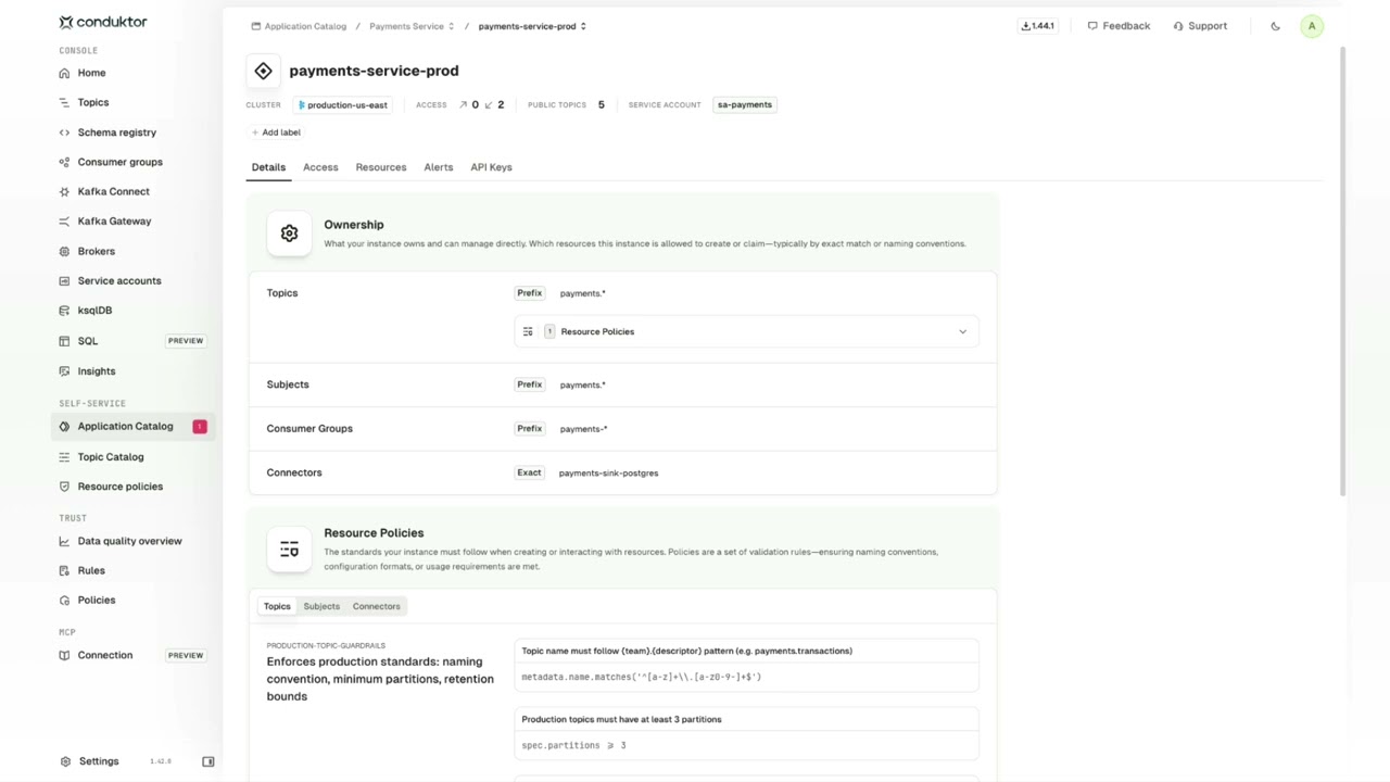 Application Catalog and Ownership