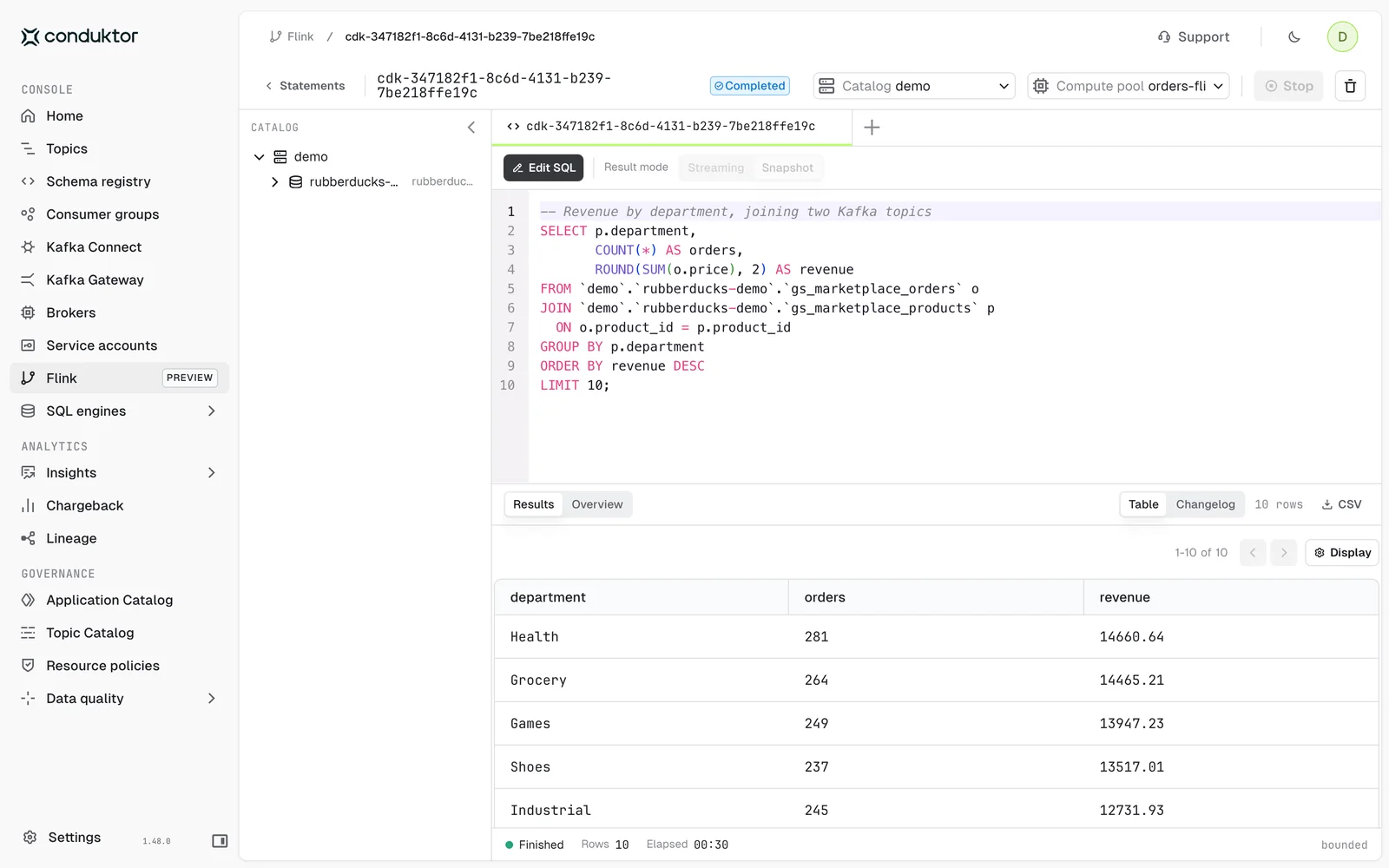Console Flink SQL workbench joining two Kafka topics on Confluent Cloud, with revenue by department
