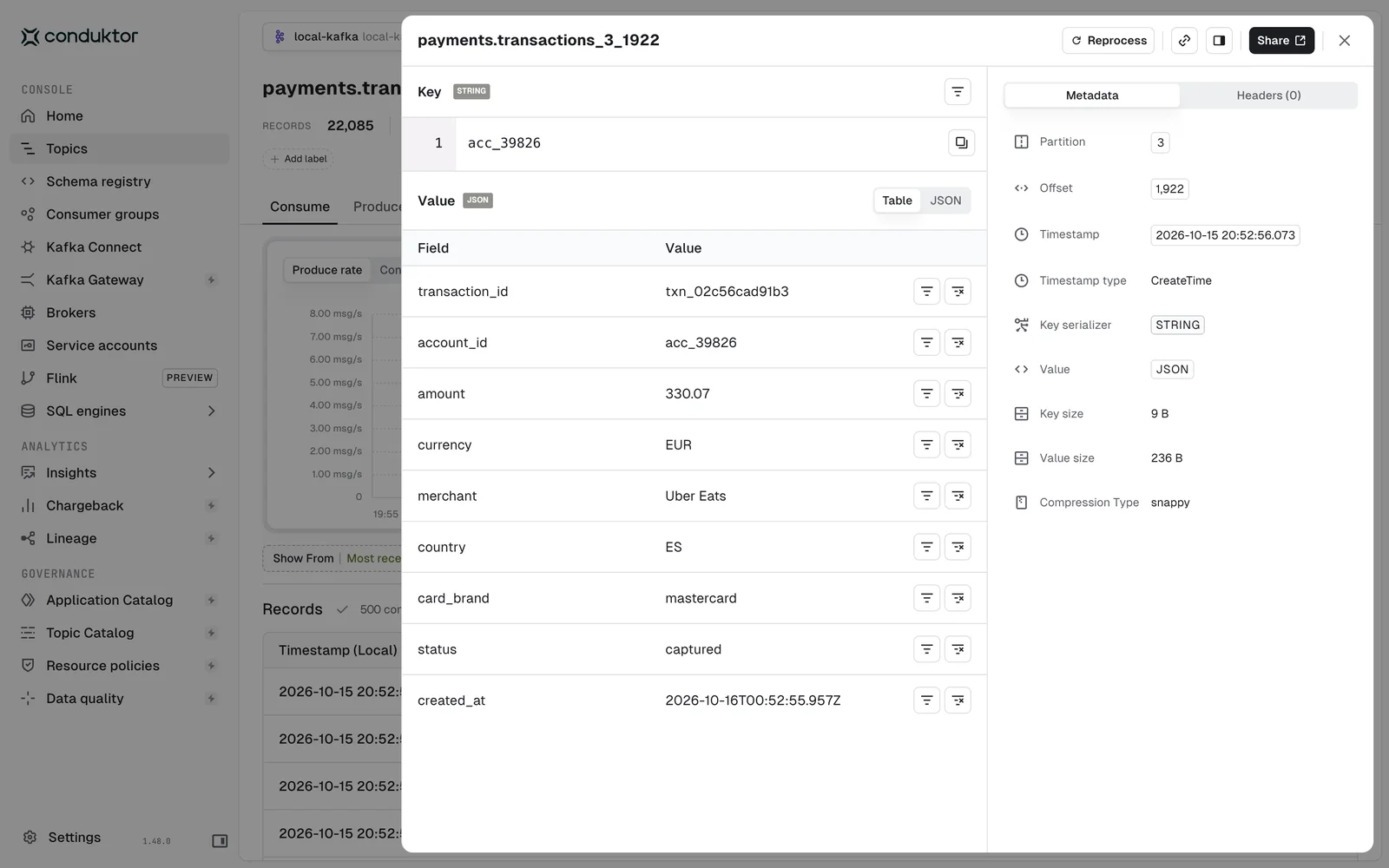 Console showing a payment record from the payments.transactions topic, decoded field by field