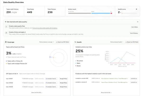 Data quality insights, cluster-wide policies, and tokenization