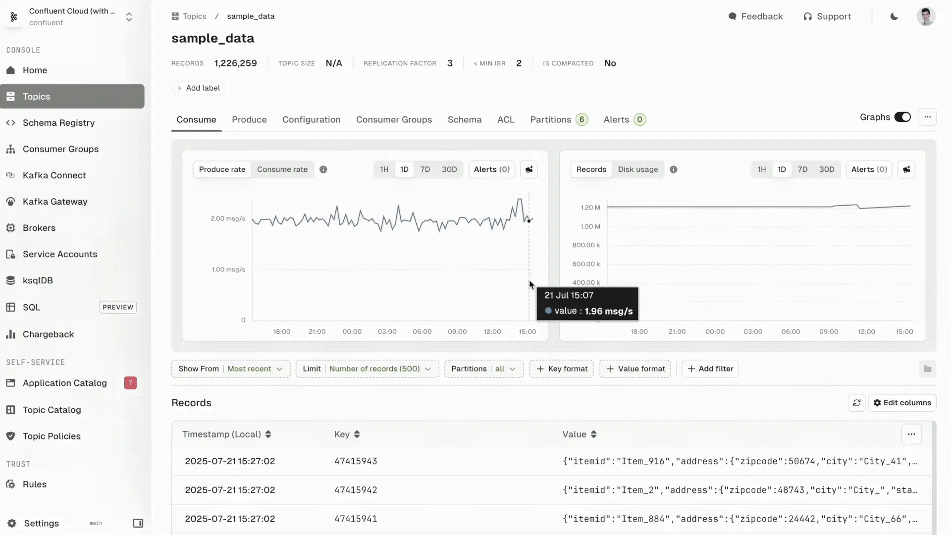 Email alerts, consumer group labels, and header transformations