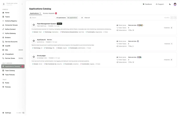 Application view, self-service policies, and topic-level lag alerts