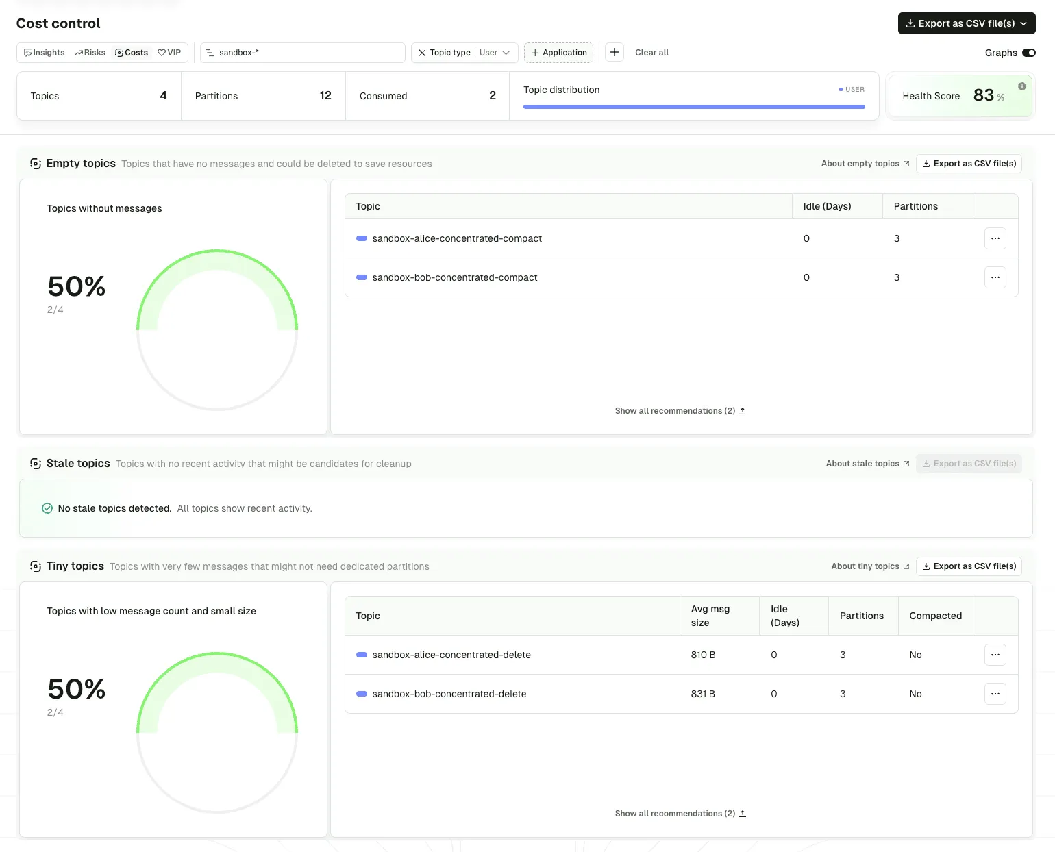 RBAC for Insights, Schema Registry Proxy, and cryptographic signing