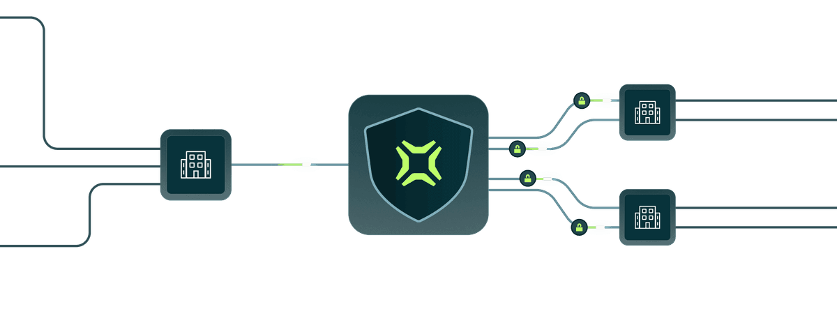 Secure Kafka Data Sharing Without Replication